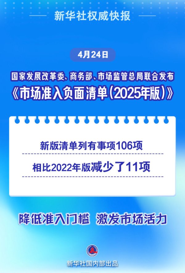 天盈配资 新华社权威快报｜减少11项！《市场准入负面清单（2025年版）》发布