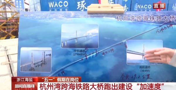 钱程策略 假期“不打烊” 这些大工程跑出建设“加速度”